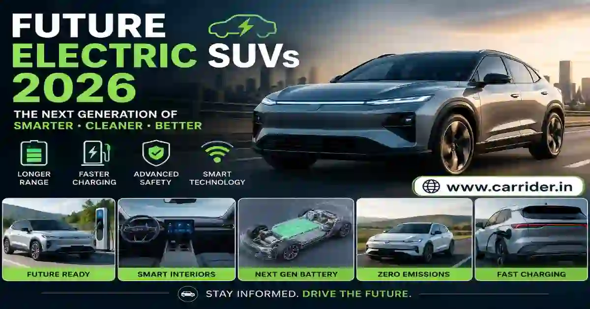 Futuristic electric SUV driving through a modern city skyline, showcasing next-generation EV technology with features like longer range, faster charging, advanced safety, smart interiors, and zero-emission performance. Promotional banner for Future Electric SUVs 2026.
